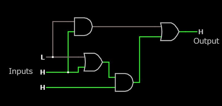 出力がHになるとき