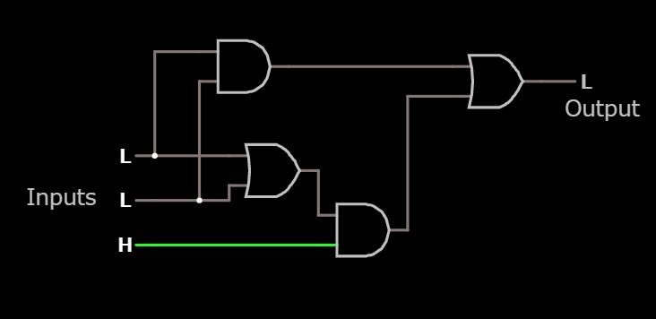 出力がLになるとき