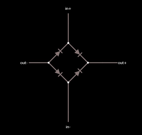 公式の全波整流回路