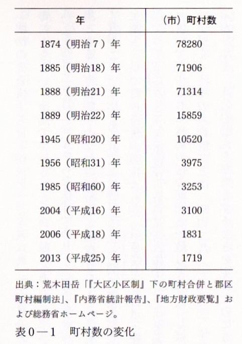 ムラ社会」の残影 ―郡千景の「戦死」と神世紀移行期「現代社会」― - 片