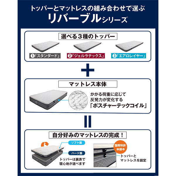 3大ベッドブランドのひとつ Sealy シーリー のベッドなら ニトリで買おう 驚きの価格で買うことができます ままここmamacoco