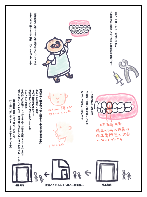 f:id:terauribou:20170427072341p:plain f:id:terauribou:20170427072341p:plain