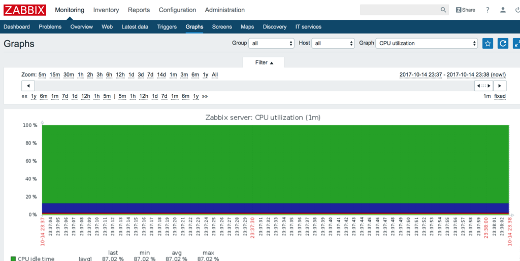 f:id:tereka:20171014234017p:plain f:id:tereka:20171014234017p:plain