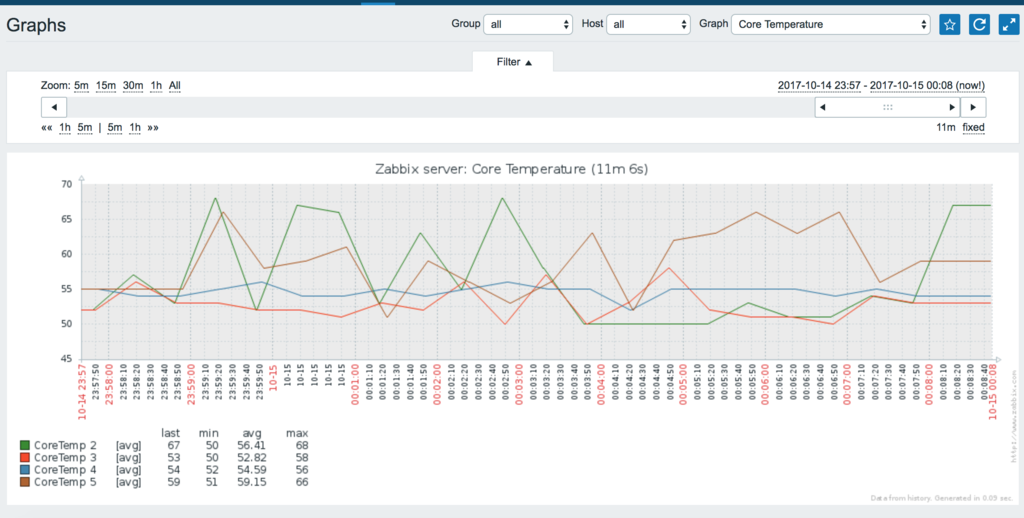 f:id:tereka:20171015001643p:plain f:id:tereka:20171015001643p:plain