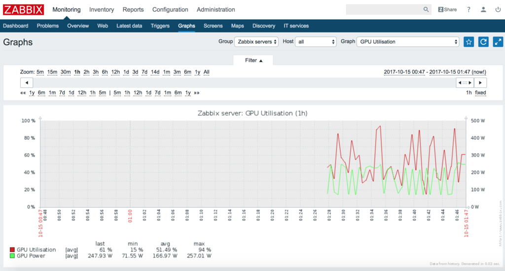 f:id:tereka:20171015014738p:plain f:id:tereka:20171015014738p:plain