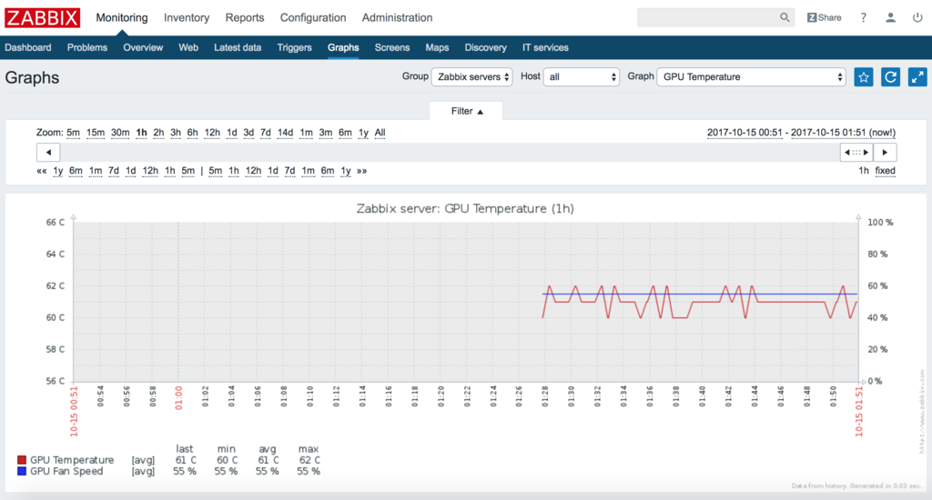 f:id:tereka:20171015015217p:plain f:id:tereka:20171015015217p:plain