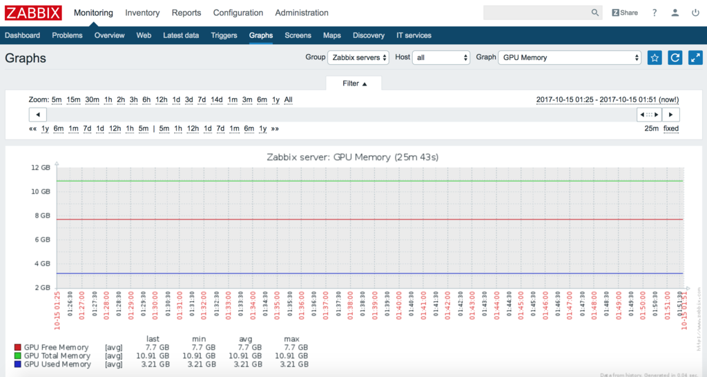 f:id:tereka:20171015015233p:plain f:id:tereka:20171015015233p:plain