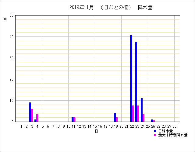 f:id:teresa_pkmn:20200201143248p:plain f:id:teresa_pkmn:20200201143248p:plain