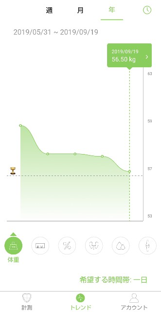f:id:teri_run:20190919081819j:plain