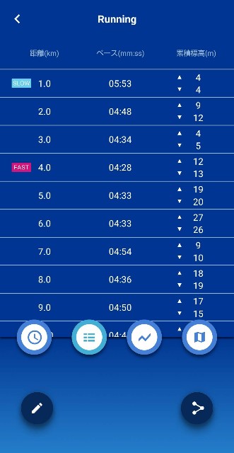 f:id:teri_run:20191007121438j:plain f:id:teri_run:20191007121438j:plain