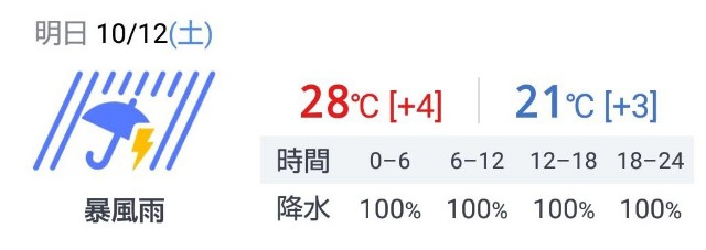 f:id:teri_run:20191011072313j:plain