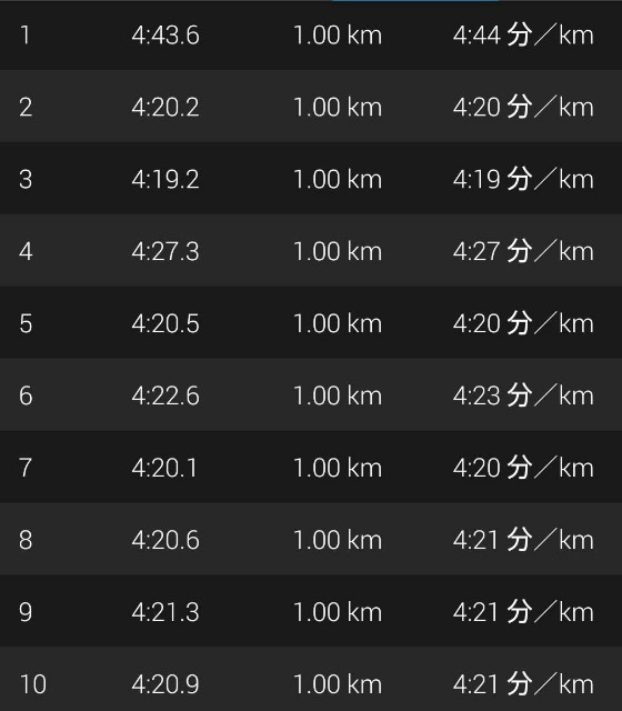 f:id:teri_run:20191028222825j:image f:id:teri_run:20191028222825j:image