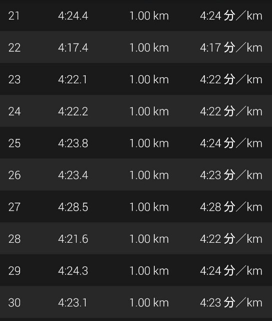 f:id:teri_run:20191028222916j:image f:id:teri_run:20191028222916j:image