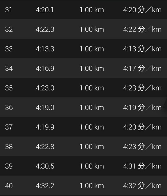 f:id:teri_run:20191028222933j:image f:id:teri_run:20191028222933j:image