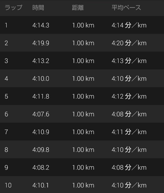 f:id:teri_run:20191102093609j:image f:id:teri_run:20191102093609j:image