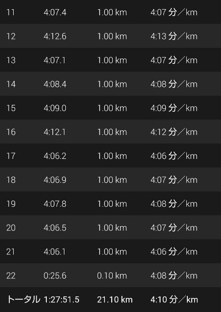 f:id:teri_run:20191102093620j:image f:id:teri_run:20191102093620j:image