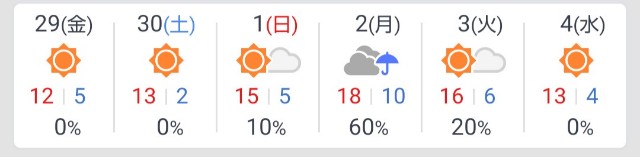f:id:teri_run:20191127074414j:image