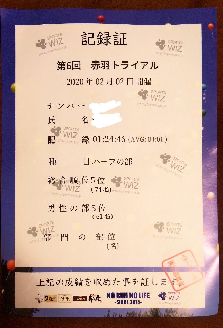 f:id:teri_run:20200202200438j:image f:id:teri_run:20200202200438j:image