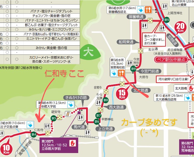 f:id:teri_run:20200218080030j:image f:id:teri_run:20200218080030j:image