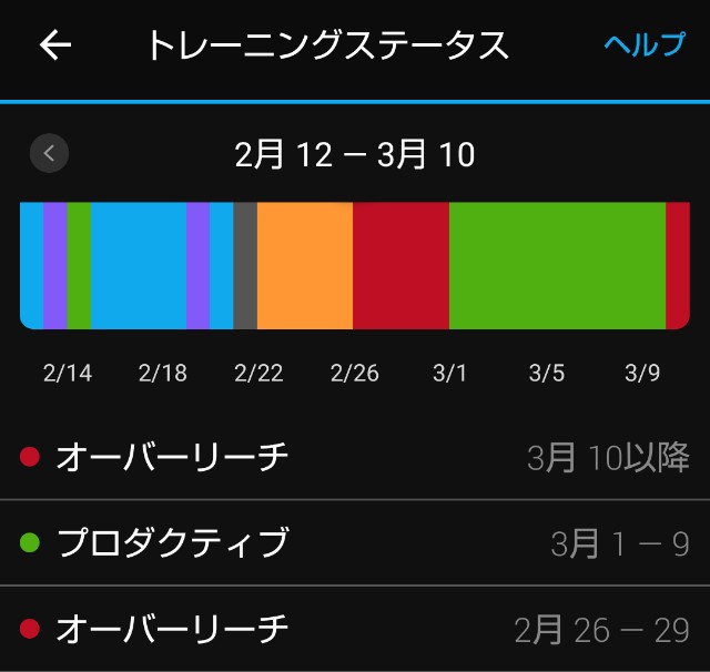 f:id:teri_run:20200310074201j:image f:id:teri_run:20200310074201j:image