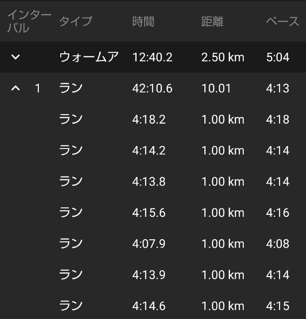 f:id:teri_run:20200405091450j:image f:id:teri_run:20200405091450j:image