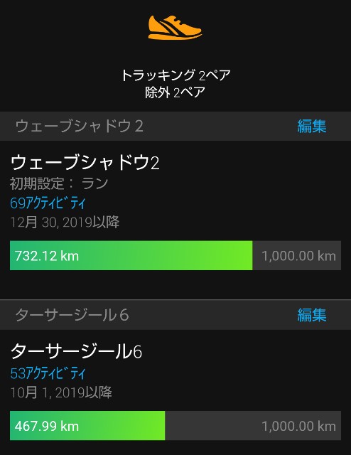 f:id:teri_run:20200417210403j:plain f:id:teri_run:20200417210403j:plain