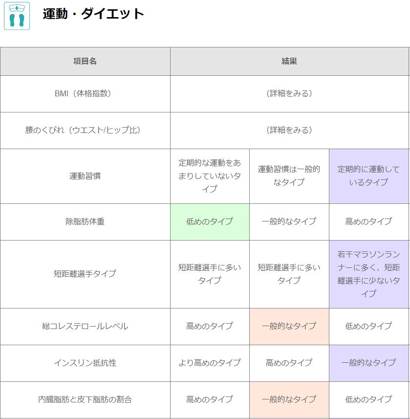 f:id:teri_run:20200601231606j:plain f:id:teri_run:20200601231606j:plain