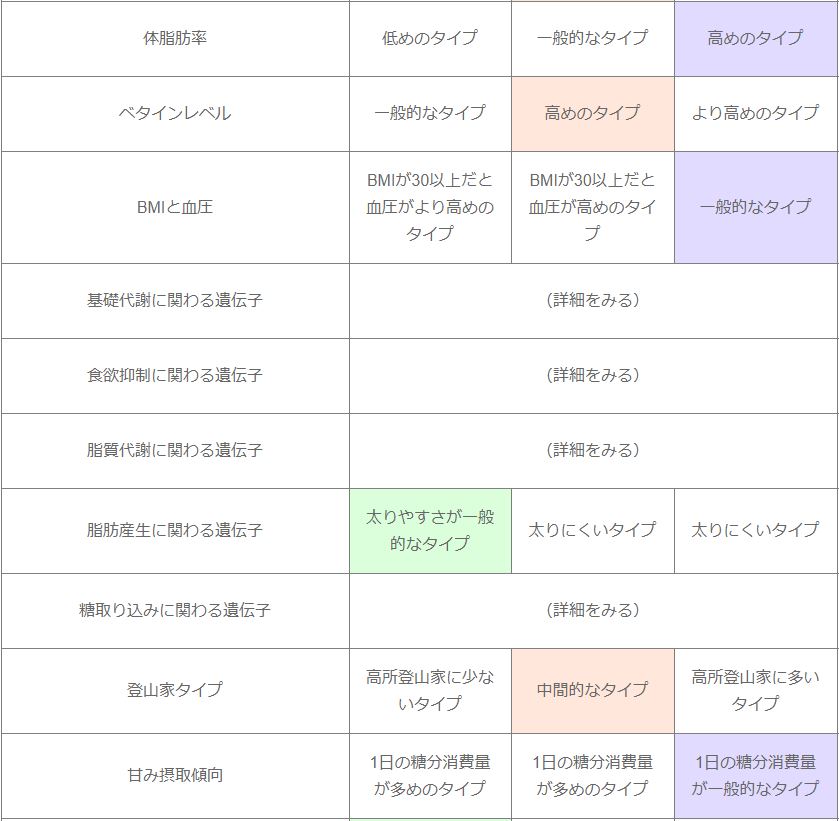 f:id:teri_run:20200601231622j:plain f:id:teri_run:20200601231622j:plain