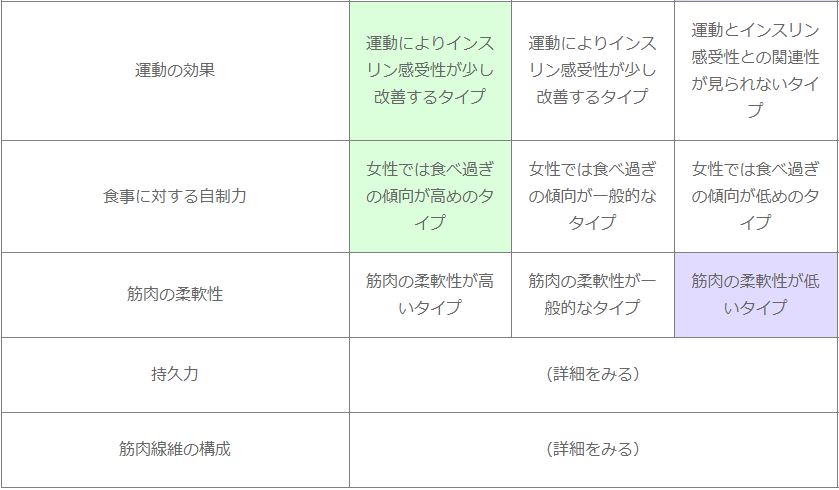 f:id:teri_run:20200601231636j:plain f:id:teri_run:20200601231636j:plain