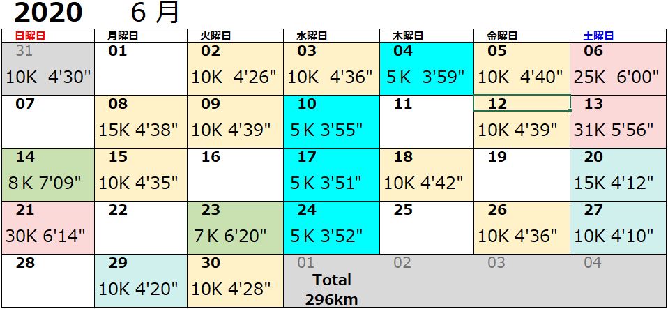 f:id:teri_run:20200630230426j:plain f:id:teri_run:20200630230426j:plain