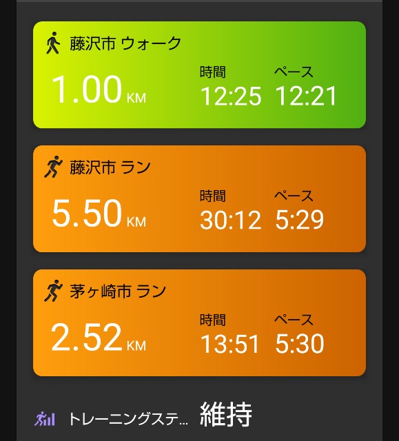 f:id:teri_run:20200708210458j:image