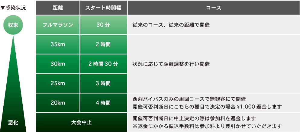 f:id:teri_run:20200905210059p:plain f:id:teri_run:20200905210059p:plain