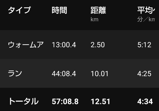 f:id:teri_run:20200908223229j:image