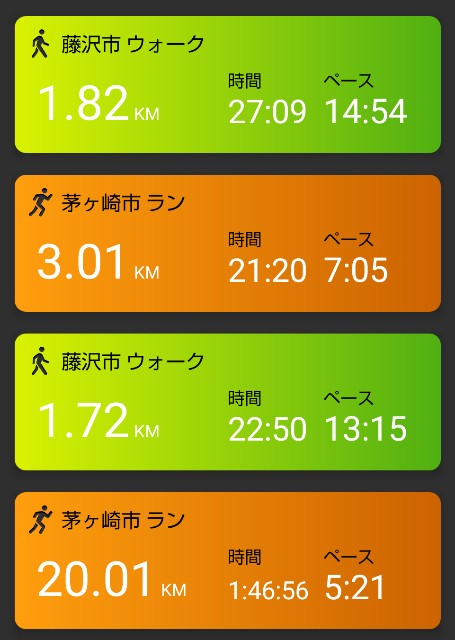 f:id:teri_run:20200919165932j:image f:id:teri_run:20200919165932j:image