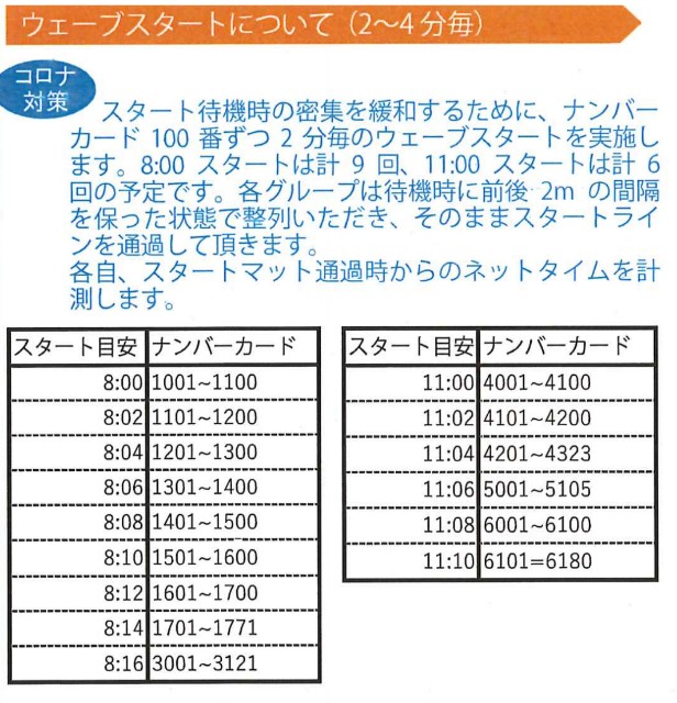 f:id:teri_run:20200921201631j:image