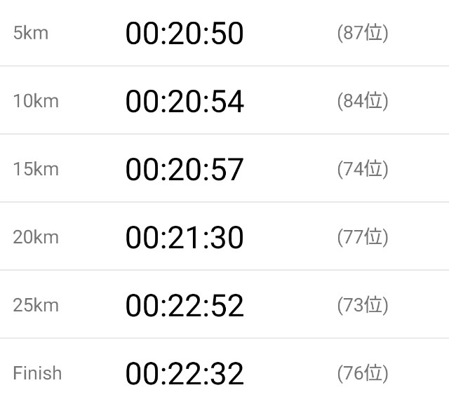 f:id:teri_run:20201003182811j:image f:id:teri_run:20201003182811j:image