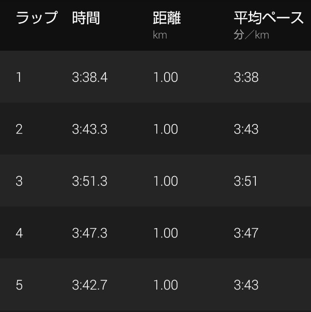 f:id:teri_run:20201028070032j:image f:id:teri_run:20201028070032j:image