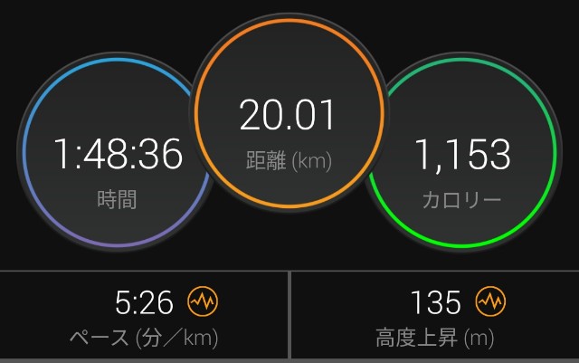 f:id:teri_run:20210117123220j:image f:id:teri_run:20210117123220j:image