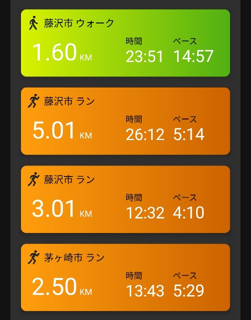 f:id:teri_run:20210627122243j:image