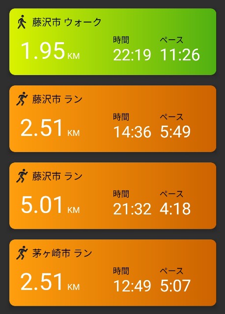f:id:teri_run:20210704193735j:image