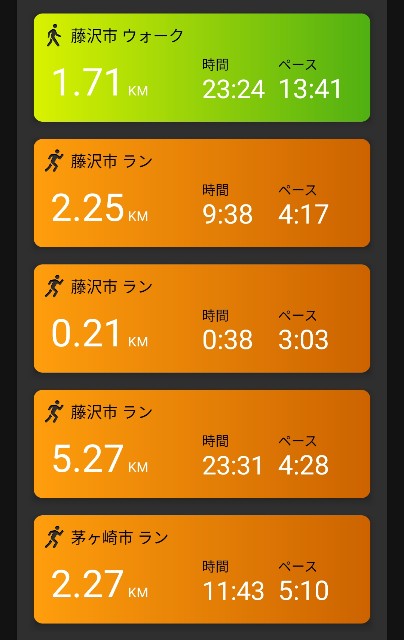 f:id:teri_run:20210911165807j:image