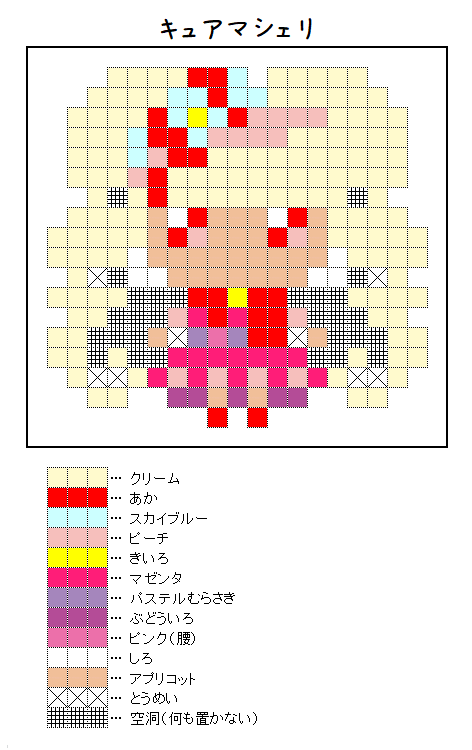 『キュアマシェリ』のアイロンビーズ図案