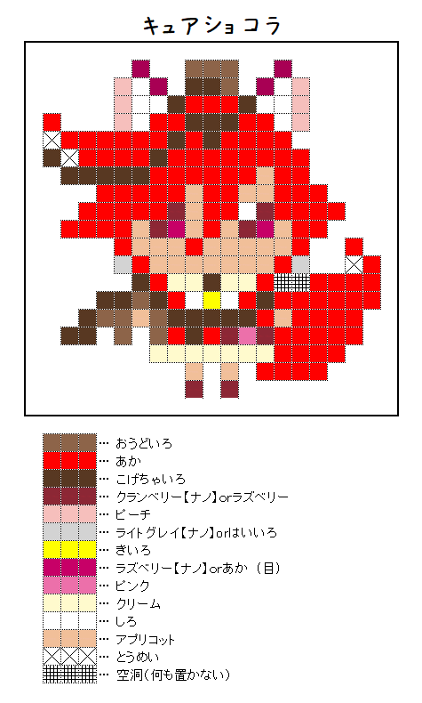 『キュアショコラ』のアイロンビーズ図案