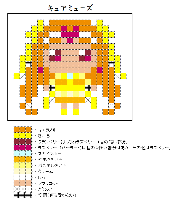 『キュアミューズ』のアイロンビーズ図案