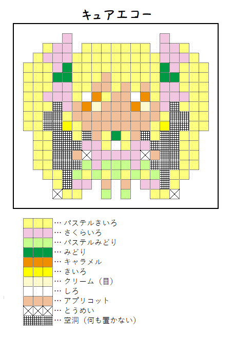 『キュアエコー』のアイロンビーズ図案