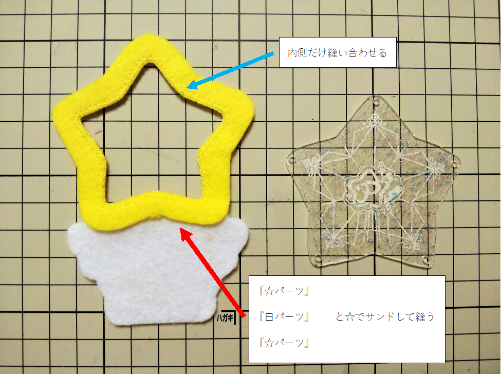 重ねて内側をぐるっと縫っていく