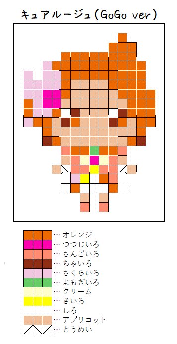 『キュアルージュ(GoGo ver)』のアイロンビーズ図案