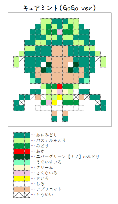 『キュアミント（GoGo ver）』のアイロンビーズ図案
