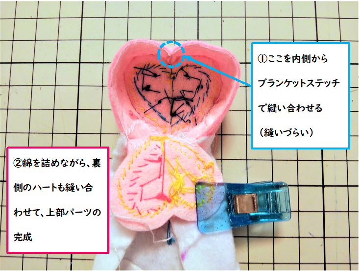 【上部⑪】左右の側面を縫いつなげて、裏面も縫う