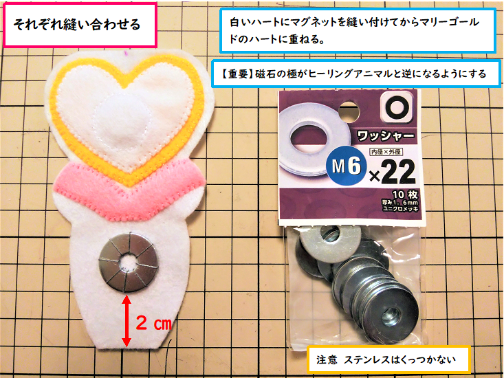 【中央②】ワッシャーも縫い付ける